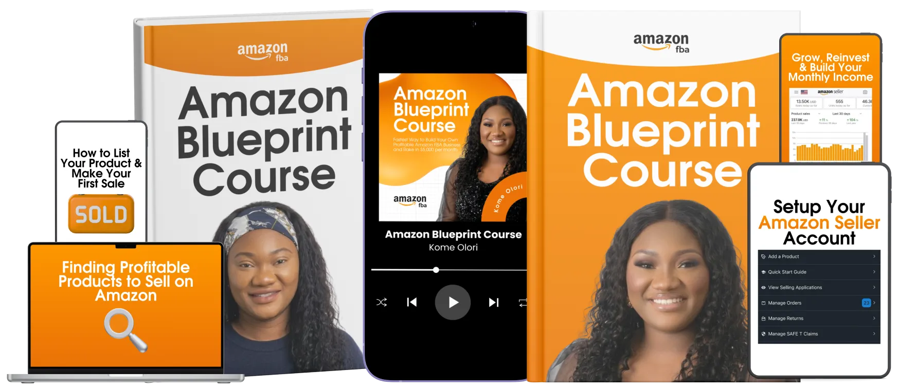 profitable amazon business product mockup